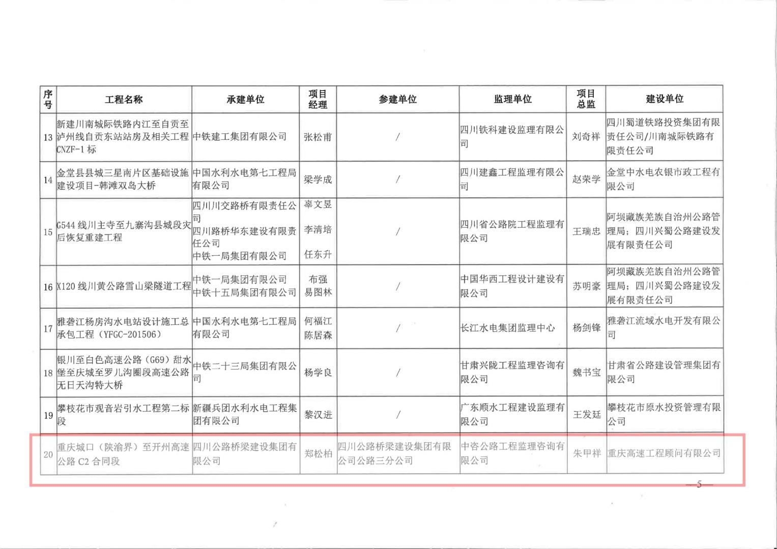 2023年上半年天府杯入選文件_04.jpg 2023年上半年天府杯入選文件_04.jpg