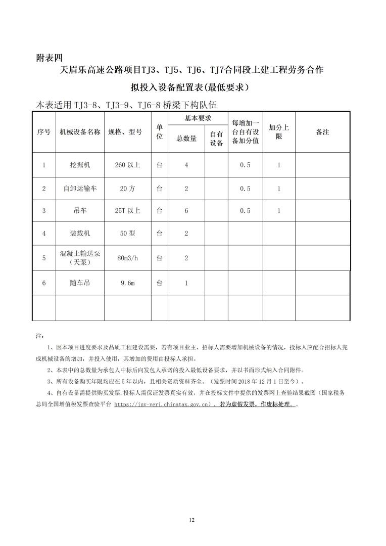 招標(biāo)公告(天眉樂TJ3、TJ5、TJ6、TJ7)20230916_12.jpg 招標(biāo)公告(天眉樂TJ3、TJ5、TJ6、TJ7)20230916_12.jpg